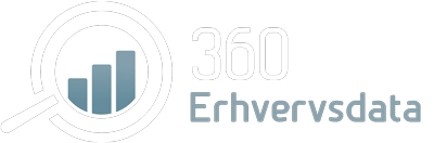 360 Erhvervsdata
